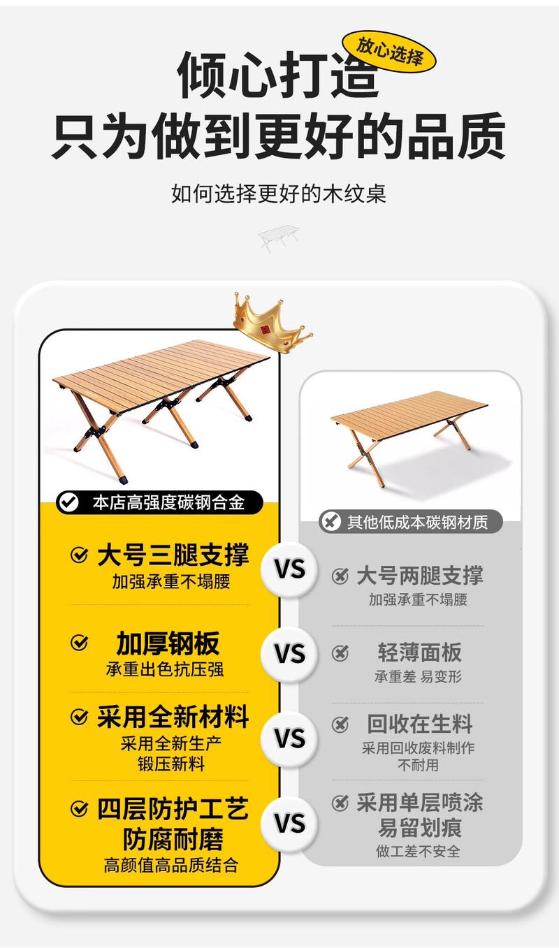 Product Introduction of Outdoor Camping Egg Roll Table Oil-proof Waterproof Wash-free Folding Portable Dining Table for Home BBQ Stall Camping 1.5m portable  chair  outdoor 2