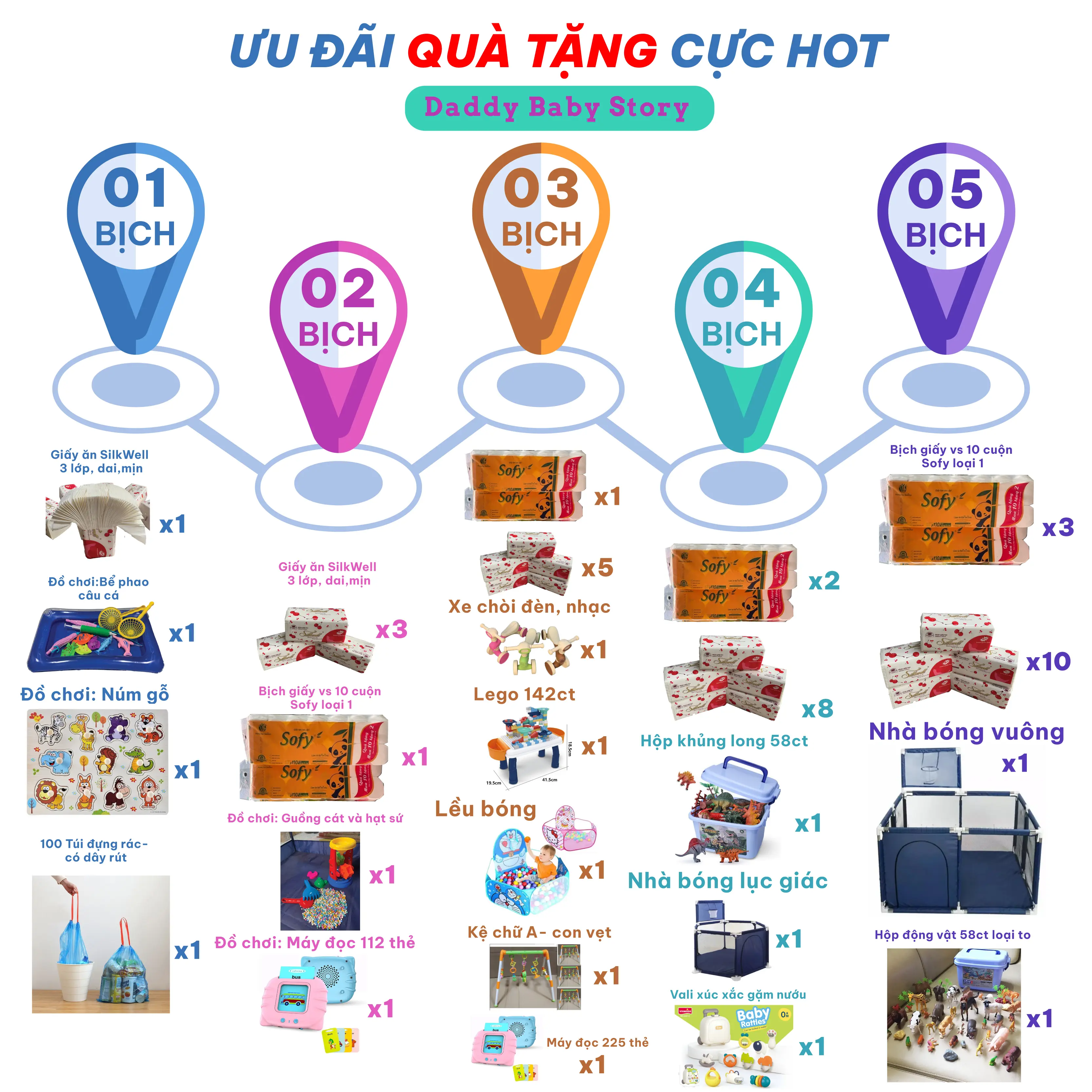 DÙNG THỬ - BỈM Daddy Baby Bỉm cao cấp - mềm, mịn thấm hút đến 1200ml- Sợi bông tự nhiên, mềm Bỉm quần dành cho các bé bỉm