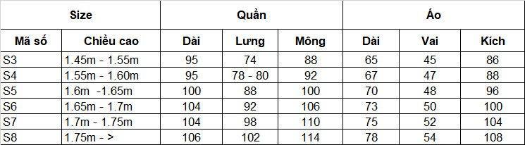 Product Introduction of Áo Mưa Cánh Dơi Công Ty 26 chất liệu dù bền loại trơn 2 size 0