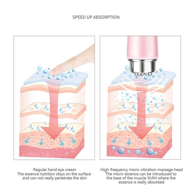 Product Introduction of Mini Eye Massager Electric Vibration Lifting Tightening Fading Fine Line Portable Household Rejuvenation Beauty Device 19
