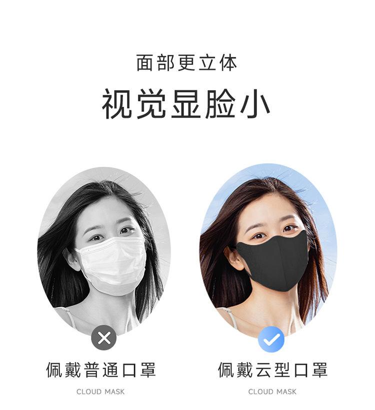 Product Introduction of Medical Grade 3D Three-Dimensional Mask Disposable Cool Summer Thin Adult Men and Women Internet Celebrity Same Style Independent Packaging Fashion 5