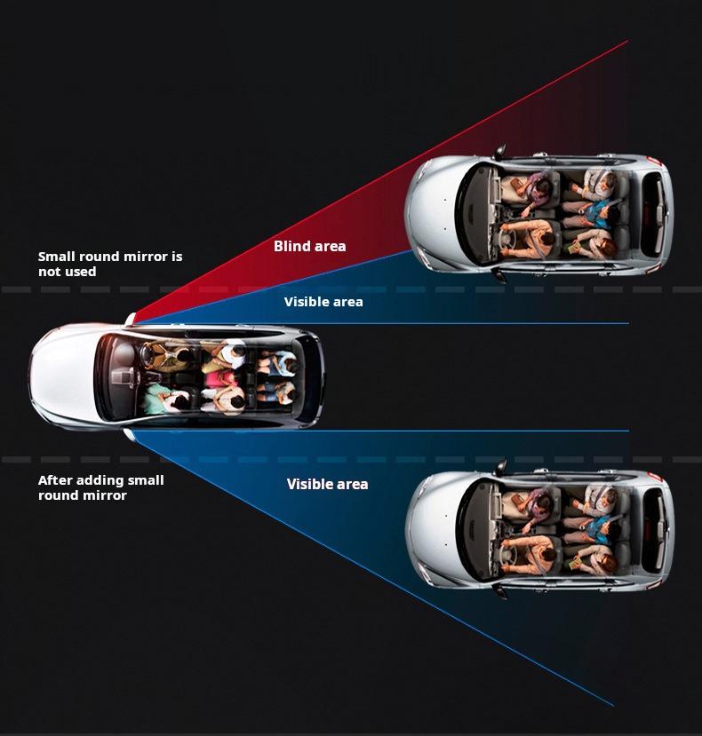 Product Introduction of Car Rearview Auxiliary Mirror Blind Spot Magnifying Blind Spot Mirror Reversing Aid 0