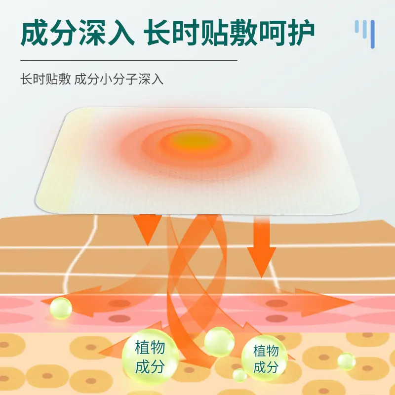 Bản đồ huyệt châm cứu ba điện, Nanjing Tongrentang Liuhe Qiankun Argy Wormwood, TikTok phổ biến 3