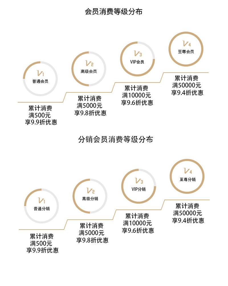 Product Introduction of Bông Tai Tua Rua, Rakol, Phong Cách Châu Âu Và Mỹ, Lớp Hoàn Thiện Sang Trọng Lối Vào, Bông Tai Dài, Dành Cho Nữ, Dát Zircon 3A, Bông Tai Dễ Phối Đồ Thích Hợp Cho Cô Dâu 47