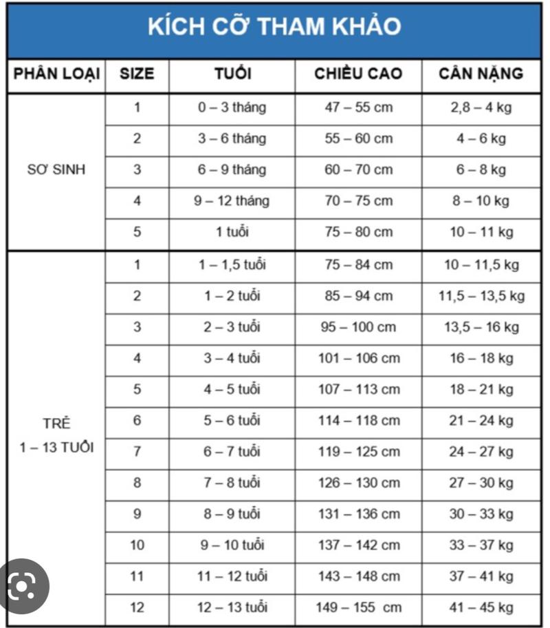 Product Introduction of Set 5 Đôi Vớ Tất Lưới Điều Hòa Hình Thú Cho Bé Từ 0-2 Tuổi 0