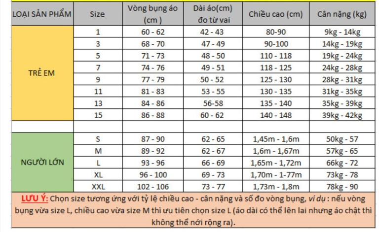 Product Introduction of Bộ quần áo thể thao  MU ,thun lạnh cao cấp 0
