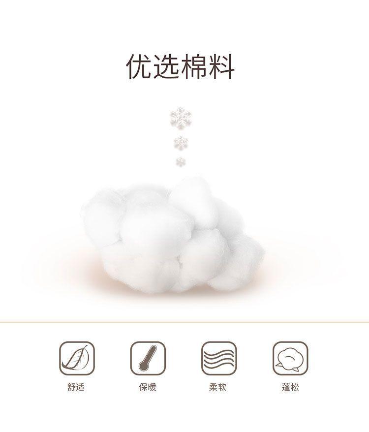 Product Introduction of Áo Khoác Mùa Đông, Dành Cho Phụ Nữ Trung Niên, Lót Lông Cừu, Dày Dặn, Áo Khoác Độn Bông, 40 Đến 50 Tuổi, Phong Cách Phương Tây, Áo Khoác Độn Bông Xuống Top Women Jacket 4
