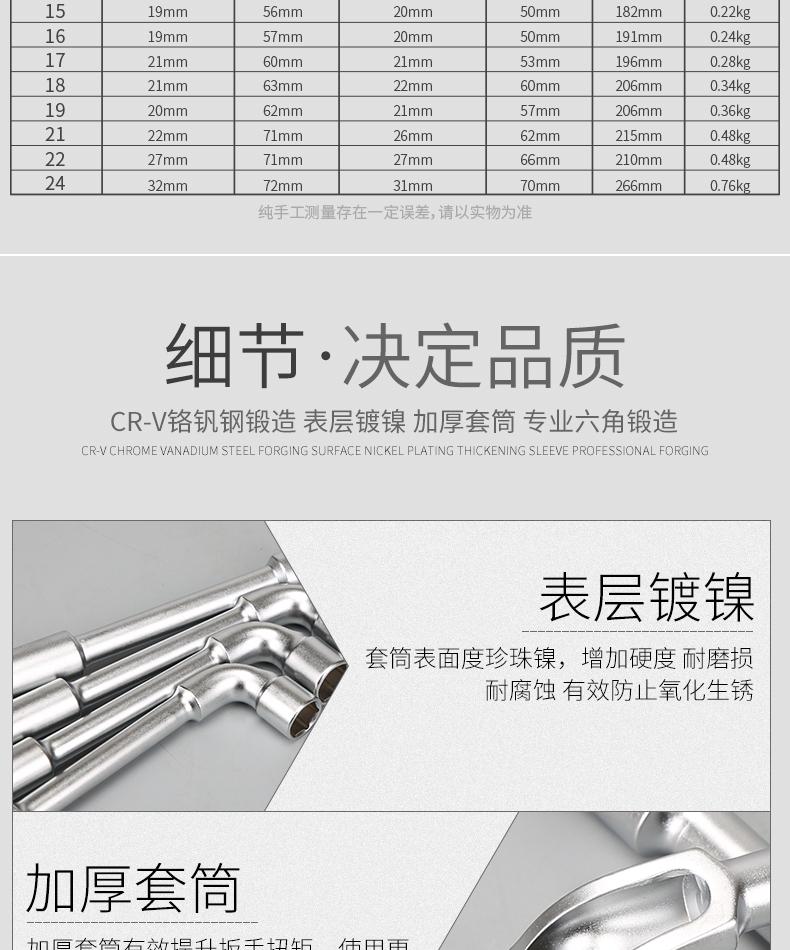 Product Introduction of L-shaped pipe socket wrench external hexagonal double-headed tool Daquan multifunctional butter nozzle perforation 17 5