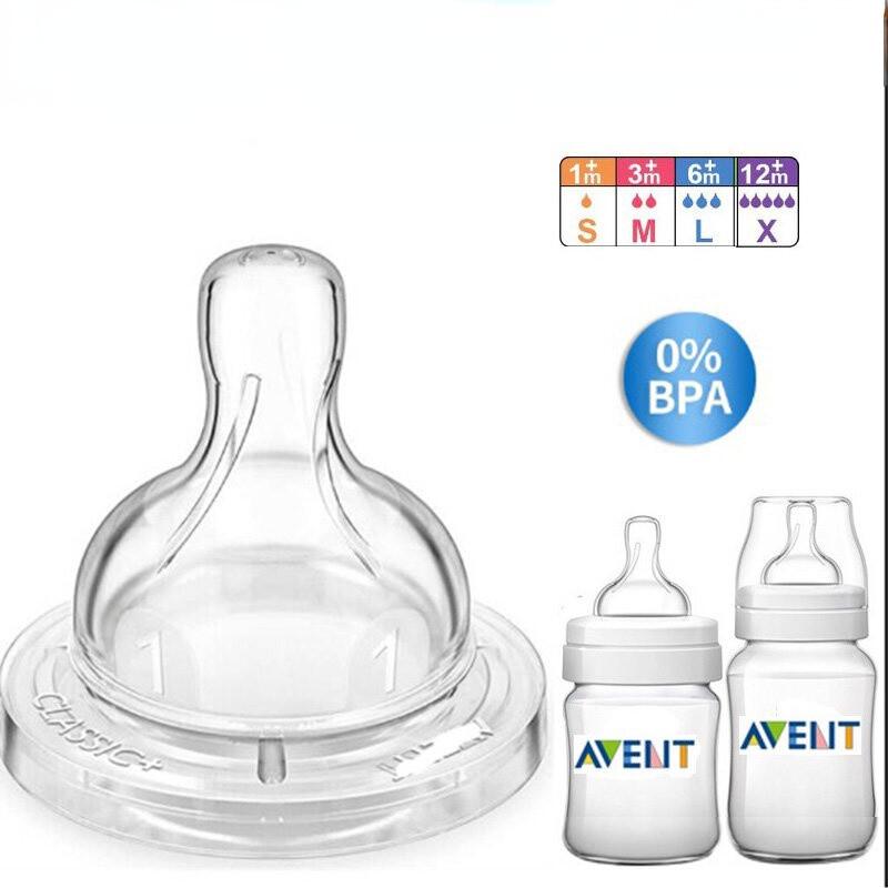 Product Introduction of Bộ núm vú cho Em Bé Hàng Có Sẵn Núm vú thay thế cho núm vú rộng cổ điển của Philips Avent, không chứa BPA, thích hợp cho em bé 14