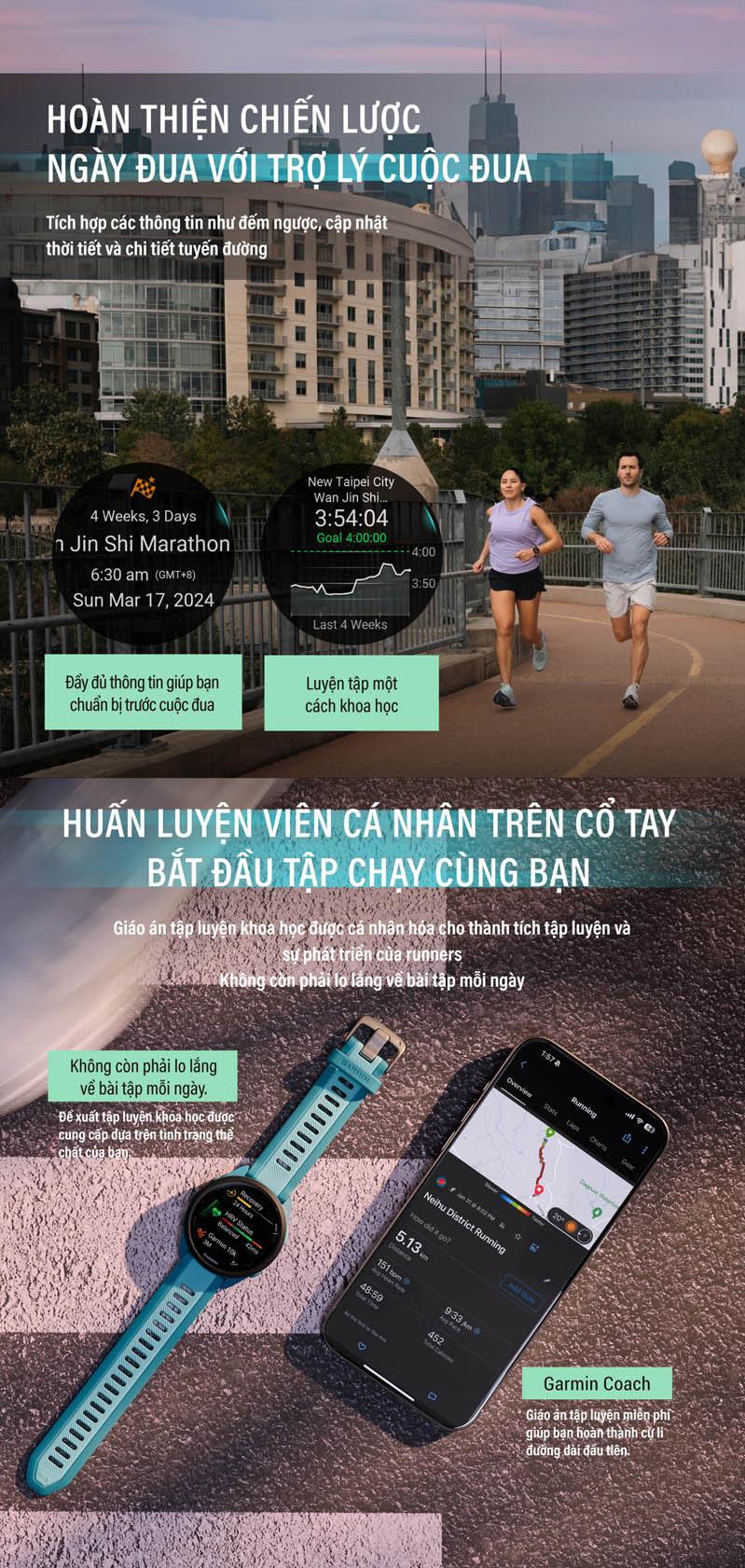 Product Introduction of Đồng Hồ Thông Minh Garmin Forerunner 165 NON MUSIC - Hàng Chính Hãng 44