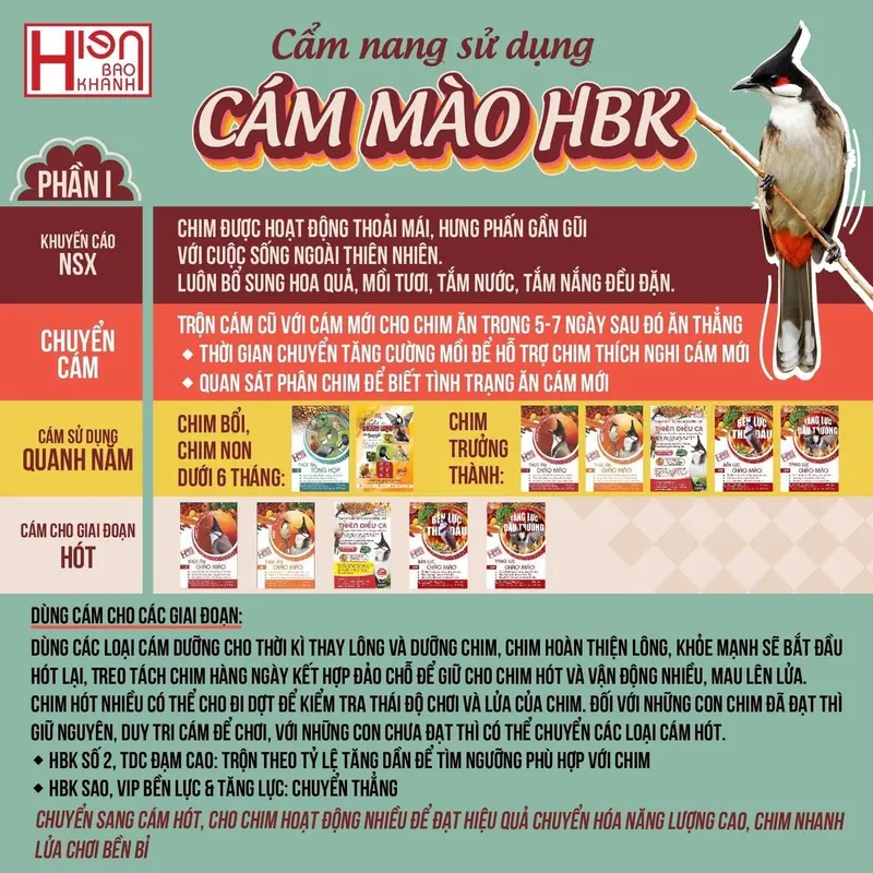 5 GÓI TỔNG HỢP HIỂN BẢO KHÁNH - CÁM DÀNH CHO CÁC LOẠI CHIM - THỨC ĂN CHIM CẢNH - THƯƠNG HIỆU HIỂN BẢO KHÁNH 3