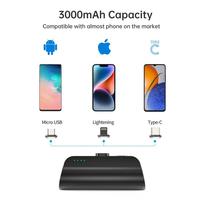 Gambar Choetech 3000mAh mini powerbank ( with magnetic replaceable interface) White White - Hitam dari Choetech Indonesia Store Kota Tangerang 2 Tokopedia