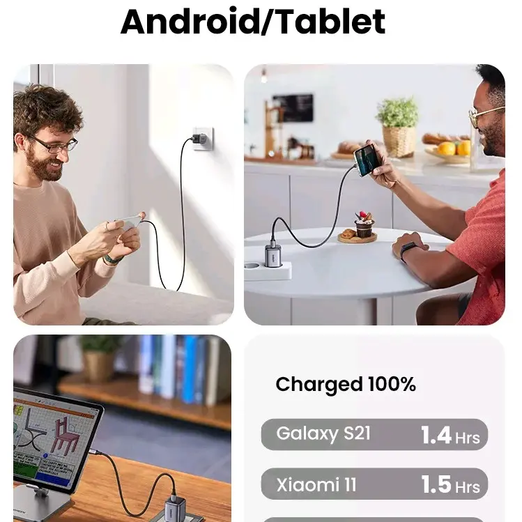 UGREEN GaN 20W Nexode Mini Charger PD Fast USB Type C Charger USB C PD 3.0 QC 3.0 Quick Charging For iPhone 15 14 13 12 11 Pro Max 7