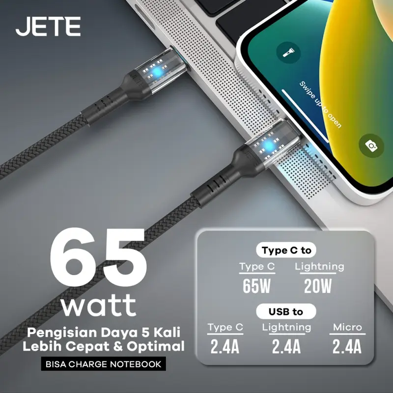 JETE - CX11 Type C To C Kabel Charging 65W Fast Charging -  Garansi 2 th 1
