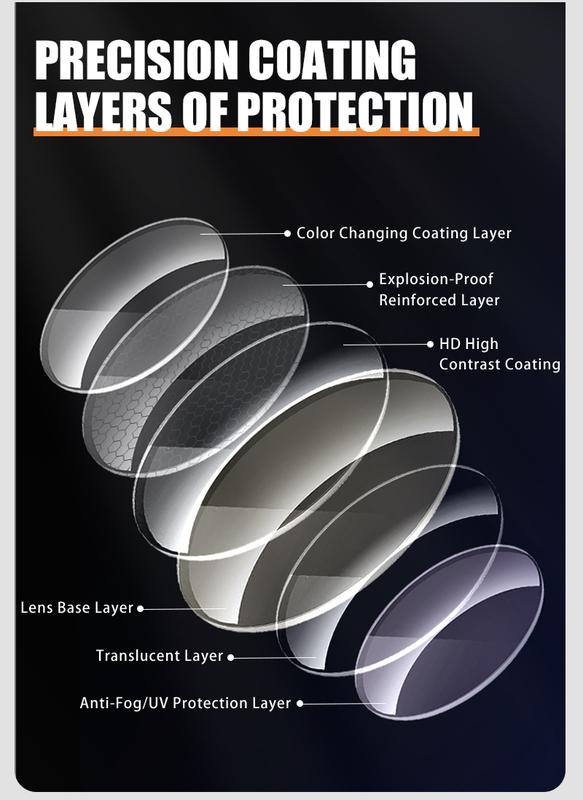Product Introduction of KAPVOE Anti-fog Photochromic lenses Cycling Glasses Men Women UV400 Fishing glasses Outdoor Bike Riding Sunglasses Driving hiking Running Eyewear Sports Anti-fog Goggles 13
