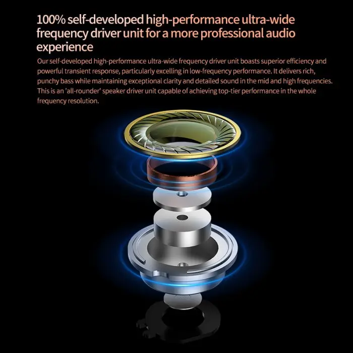 KZ Saga High Performance Magnetic Dynamic Driver In Ear Monitor Earphone 4
