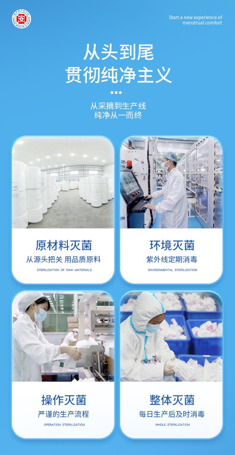 Product Introduction of Premium cotton sanitary pads for day and night Comfort 3