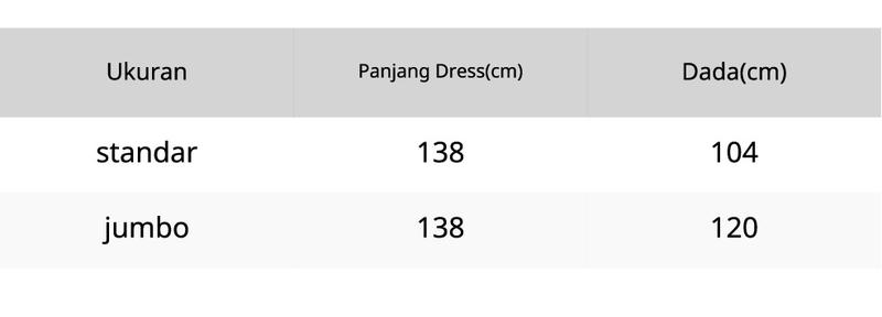 Product Introduction of Nikita Dress Queenbee Fashion Gamis Muslim Wanita Pesta Kondangan Bridesmaid Wisuda Brukat Tile Bordir Motif Payet Mutiara 0