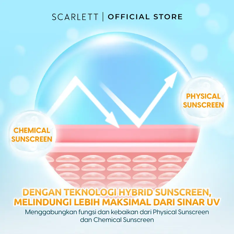 Oily Skin Friendly Scarlett Whitening Ultra Light Daily Sunscreen SPF 50+ PA++++ [Water Based] Meresap 20an Detik (Super Ringan) dengan 7X Ceramide 9X Hyaluronic Acid & No Whitecast Sunblock Wajah 6