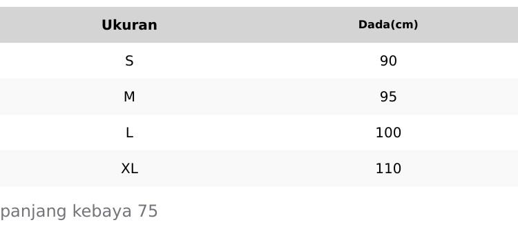 kebaya sinden sequin kebaya niken salindri