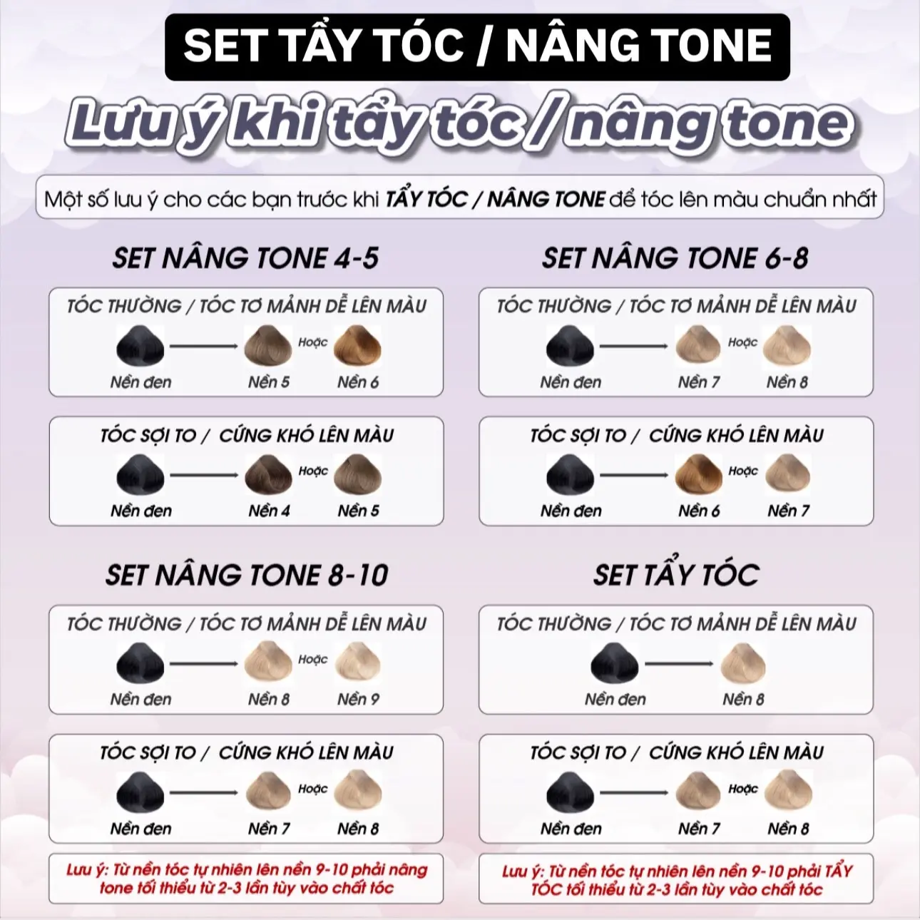 Set tẩy tóc và nâng tone chọn ở phân loại nha bạn