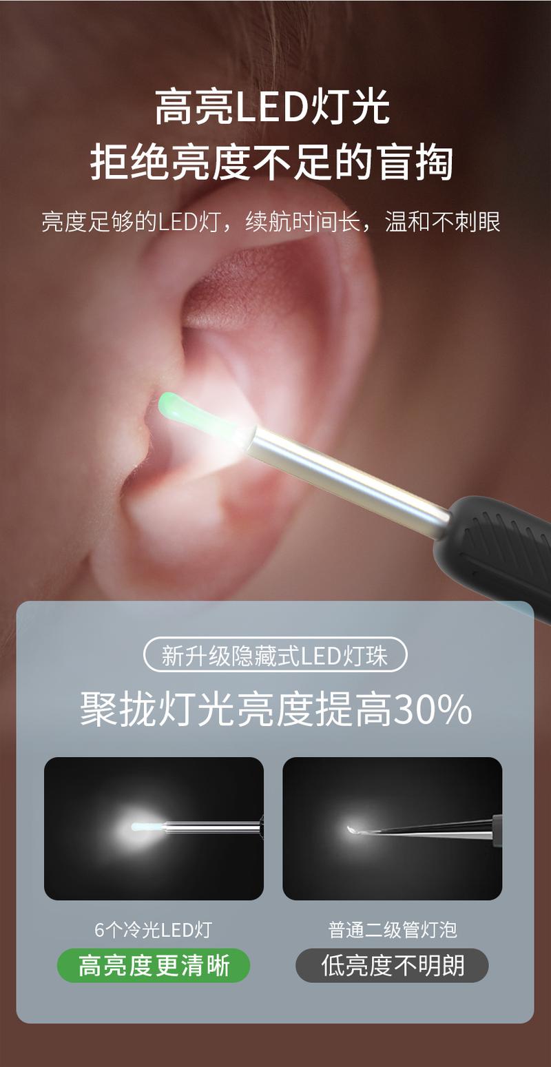 Product Introduction of Dụng Cụ Ngoáy Tai WiFi Không Dây, Camera Otoscope, Ống Nghe, Phát Sáng, Làm Sạch Ráy Tai, Kiểm Tra Răng Miệng, Chăm Sóc Sức Khỏe, Máy Làm Sạch Tai 24