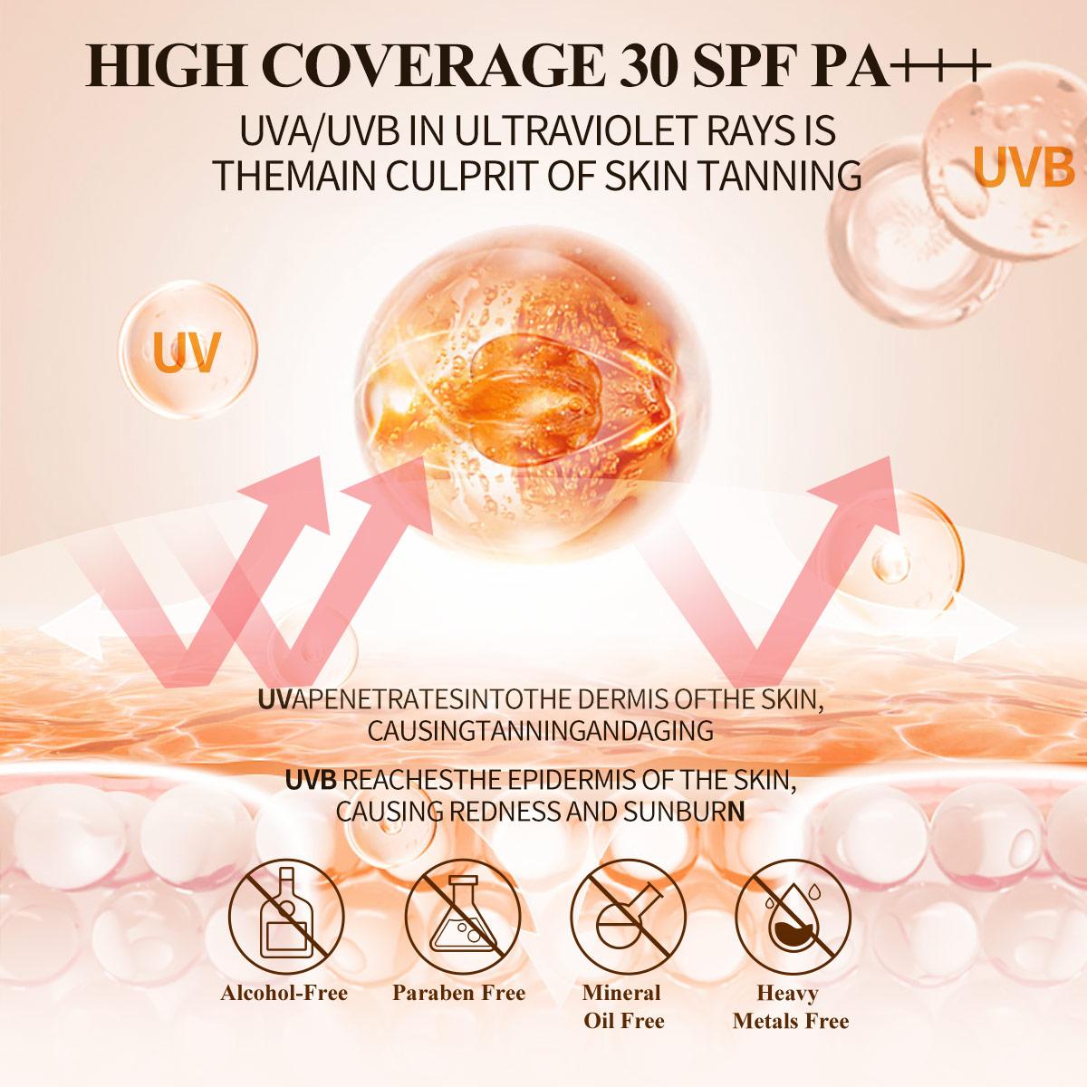 [VO] LOUISSE CHOICE  Flawless Sunscreen Cushion 30 SPF PA+++ 15g