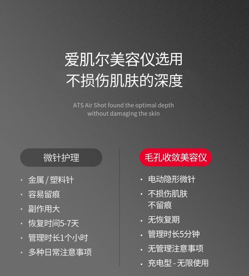 Product Introduction of Medicube Pore Convergence Beauty Instrument Pore Stick Dredge Pores Facial Comfort 4