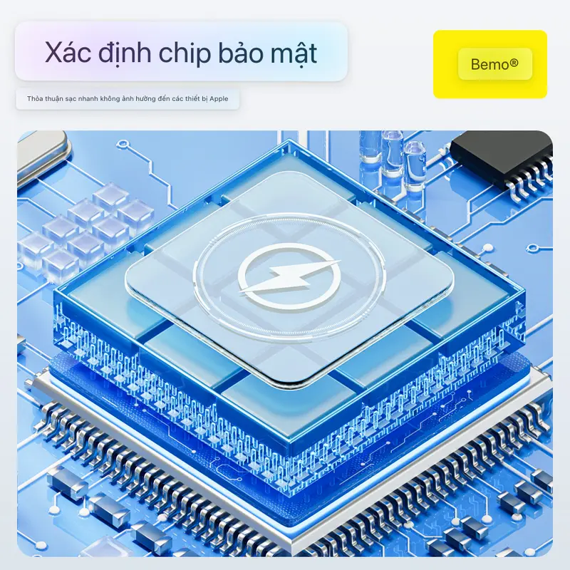 Bộ Sạc Nhanh 20w Cao Cấp [CỦ SẠC NHANH 20W + CÁP SẠC BỌC DÙ] An Toàn Chắc Chắn Sạc Nhanh Cho Các Dòng Táo 8 Plus - 15 Pro.Max 4
