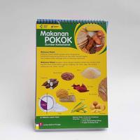 Gambar Buku Lembar Balik Isi Piring Makan Sehatku ,edukasi Makan sehat dari Sahabat Sejasa Kab. Sleman 4 Tokopedia