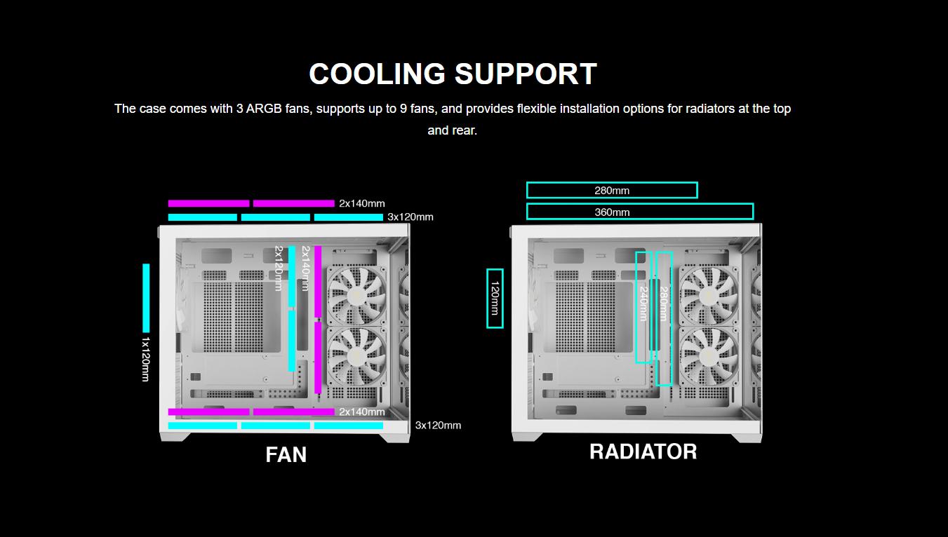 GAMDIAS AURA GC10M WH ARGB Micro ATX (mATX) Gaming PC Case - TikTok ...