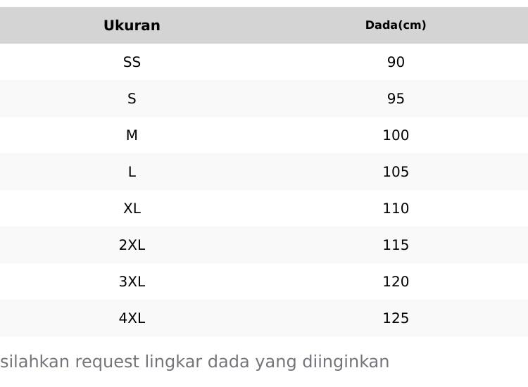 Product Introduction of lengan puncak leher segi5 0