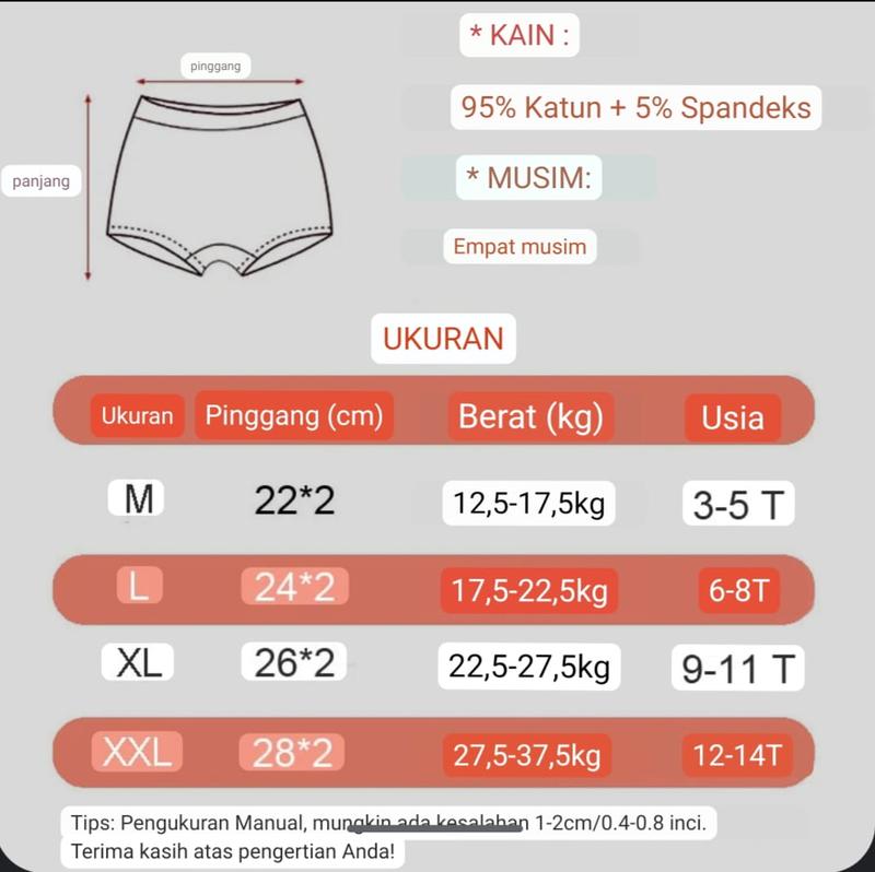 Product Introduction of CD Anak Laki-laki, Celana Dalam Anak Laki Laki Katun Nyaman 0
