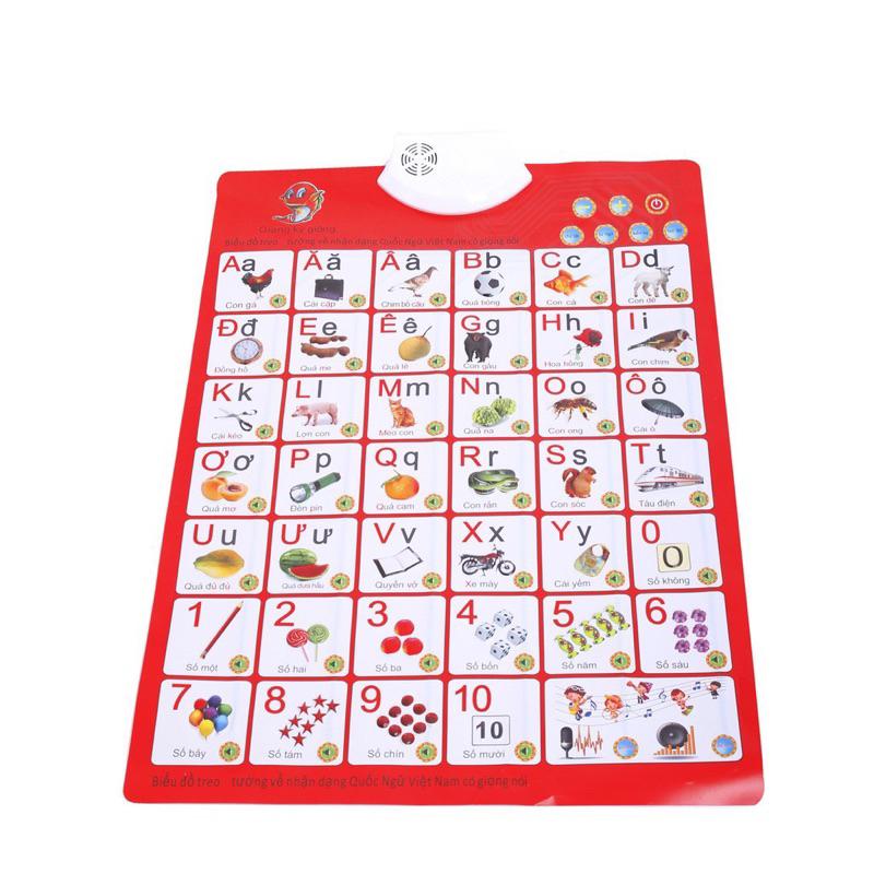  Bảng chữ cái và chữ số Tiếng Việt điện tử nói treo tường cho bé Alokidtb bảng học có giọng nói giúp bé phát triển 