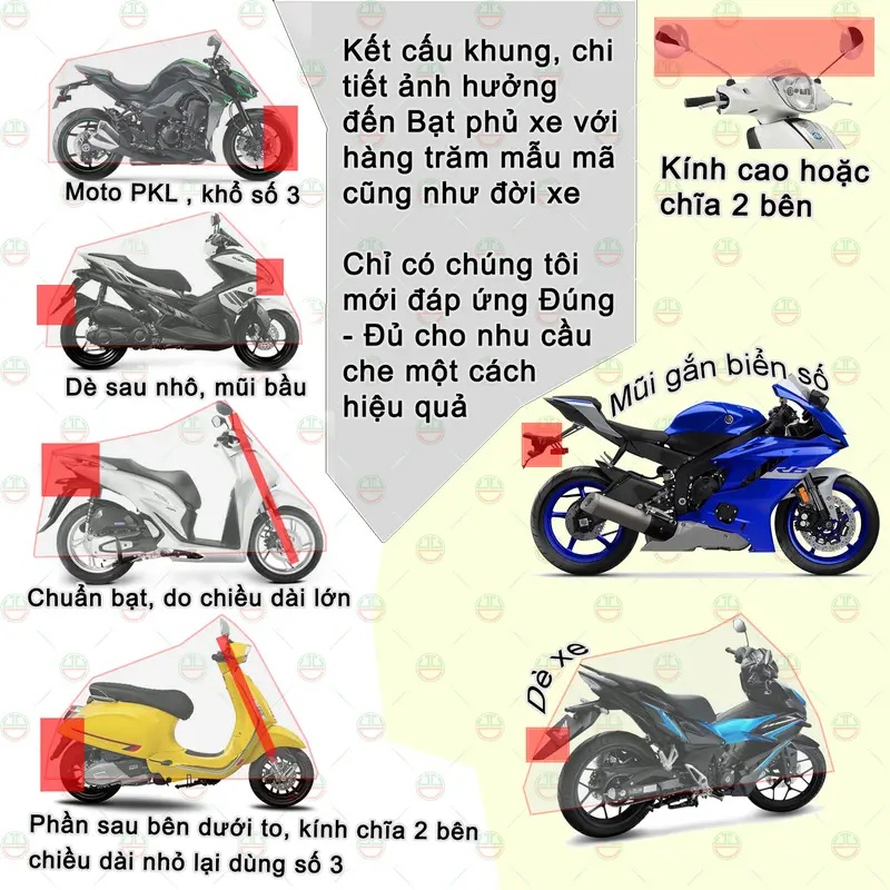 [Loại Lớn - Dày] Áo Bạt Phủ Trùm Xe Máy KhoNCC Che Mưa Nắng Dòng Xe Lớn SH 125 150i , Moto Z1000 CBR1000 - NQL-BPXMT Phủ Xe 1