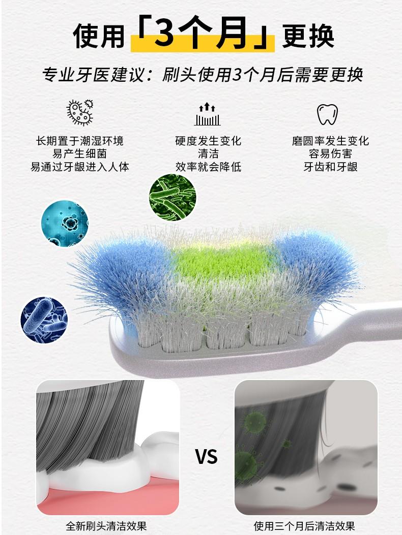 Product Introduction of AFT Youyang Star Diamond Yuexin Electric Toothbrush Head 6