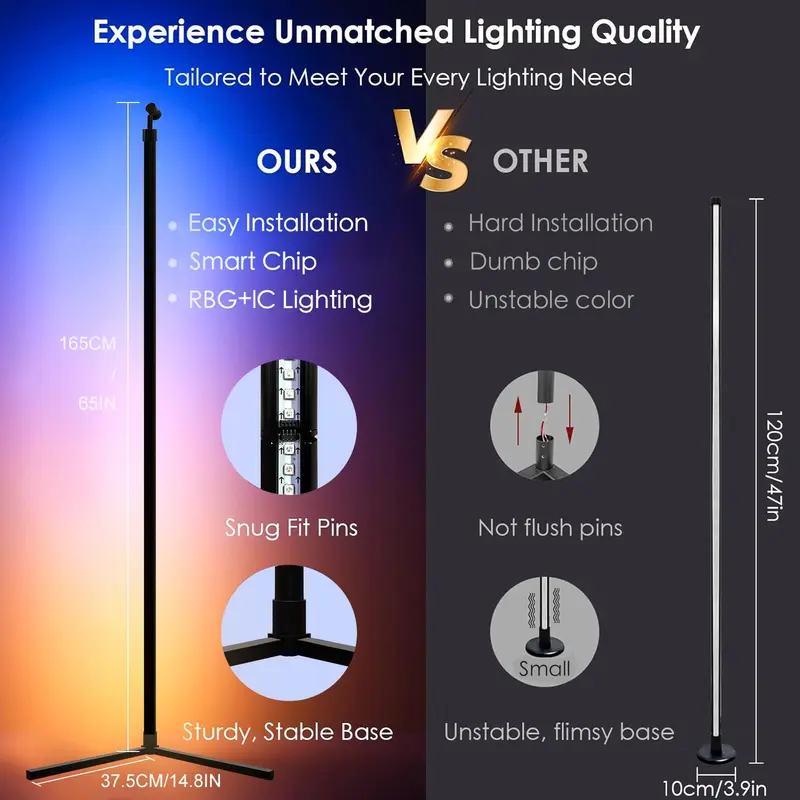 Smart RGBIC LED Corner Floor Lamp, USB Powered APP & Remote Control LED Ambient Night Light, Desk Lamp for Home Decoration, Live Decorative Light, Gaming Light 2