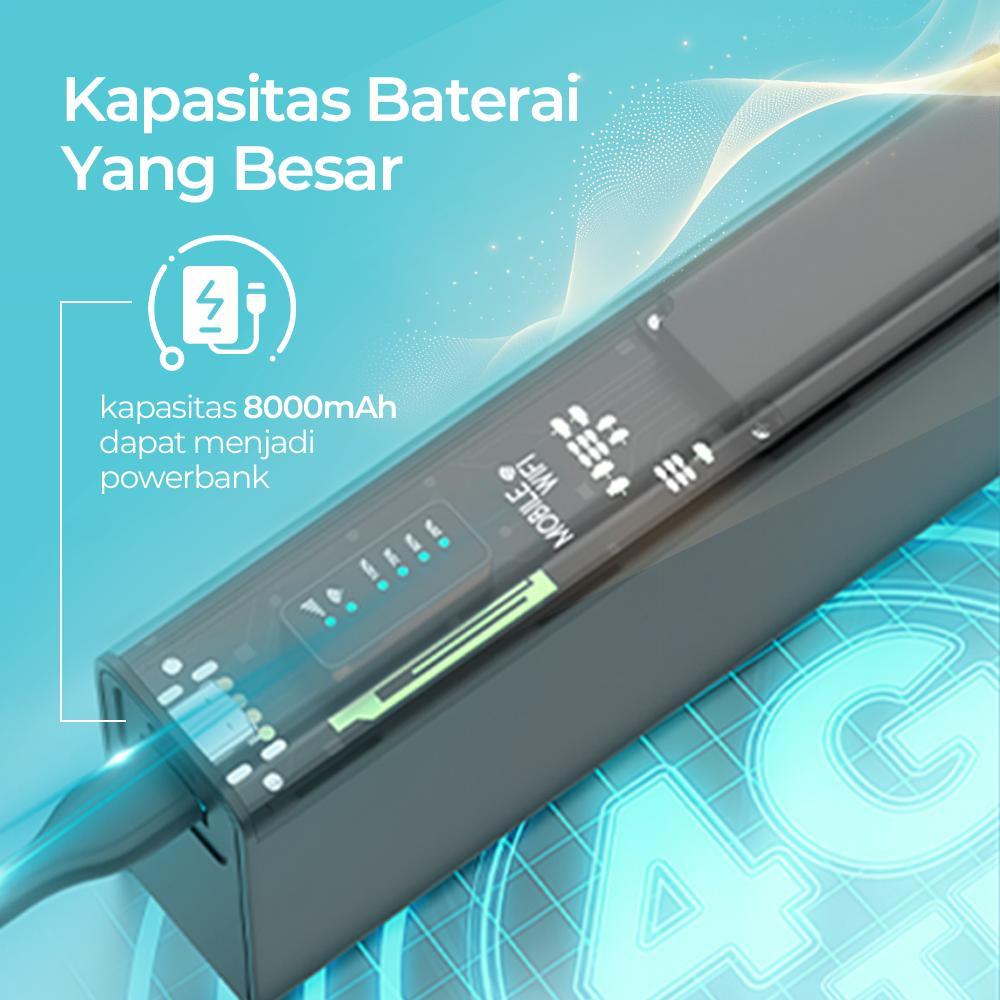 Hi-Net MF932 Power Bank Router WIFI Portabel 150Mbps 8000mAh Mendukung Semua Operator dengan Jaringan 4G/3G dan WiFi Dual-band 2.4G dan 5G - Charger