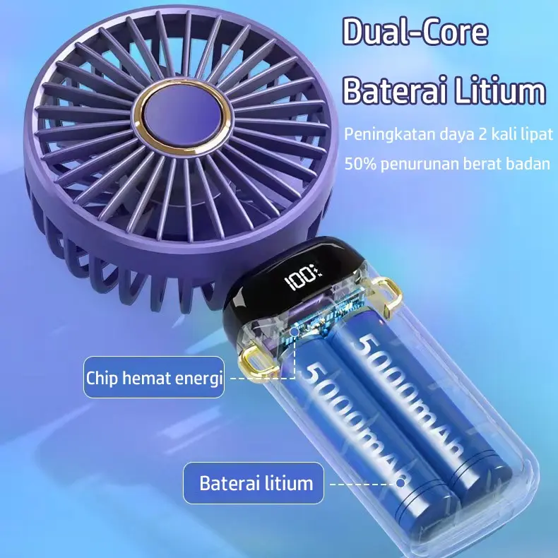 Keeone Kipas Angin Mini Portable 15000Mah 5-Speed Wind Kipas Lipat&LED Display Mini Fan Portable Aromaterapi Kipas Leher 6