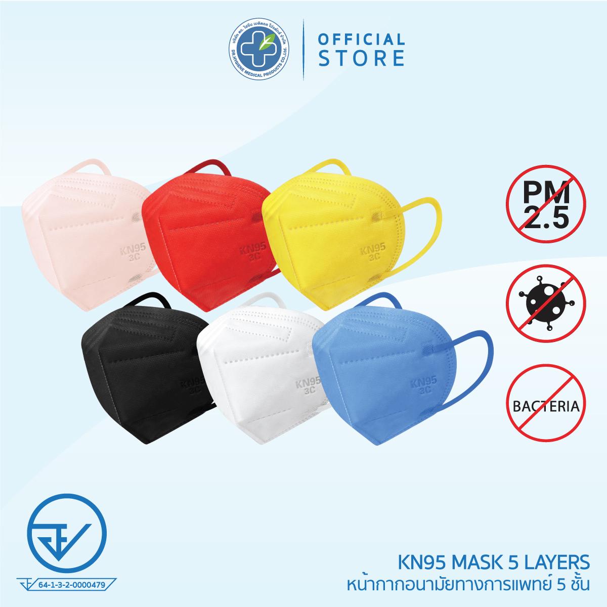 KN95 Dr. Hygiene - หน้ากากอนามัย KN95 หน้ากาก PM2.5 แมส แมสปิดจมูก หน้ากากอนามัยทางการแพทย์ หน้ากากก