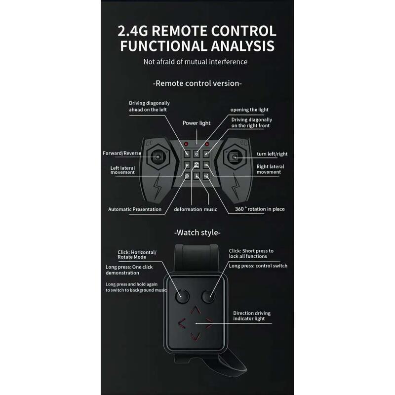 Product Introduction of Gesture sensing Morphing remote control car Children's toys Twist four-wheel drive climbing stunt boy rechargeable off-road vehi 7