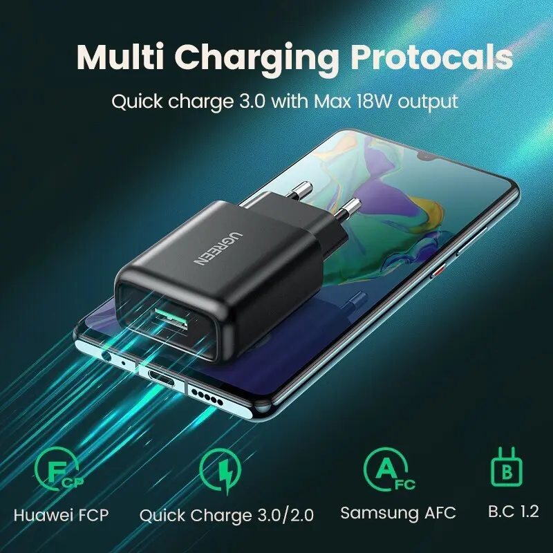 UGREEN Charger Android 18W Adaptor + Kabel USB Type C 3