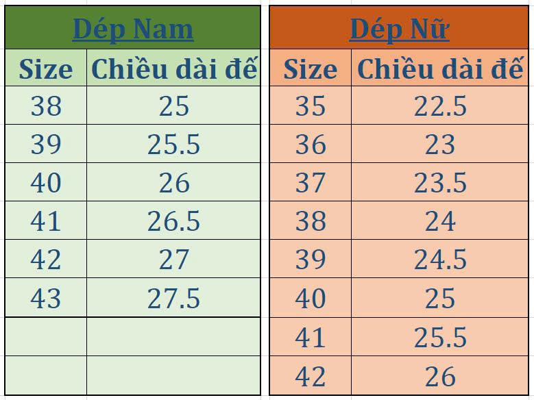 Product Introduction of Dép lê xỏ ngón quai ngang Cao Su Đế Bằng dành cho Nam và nữ 0