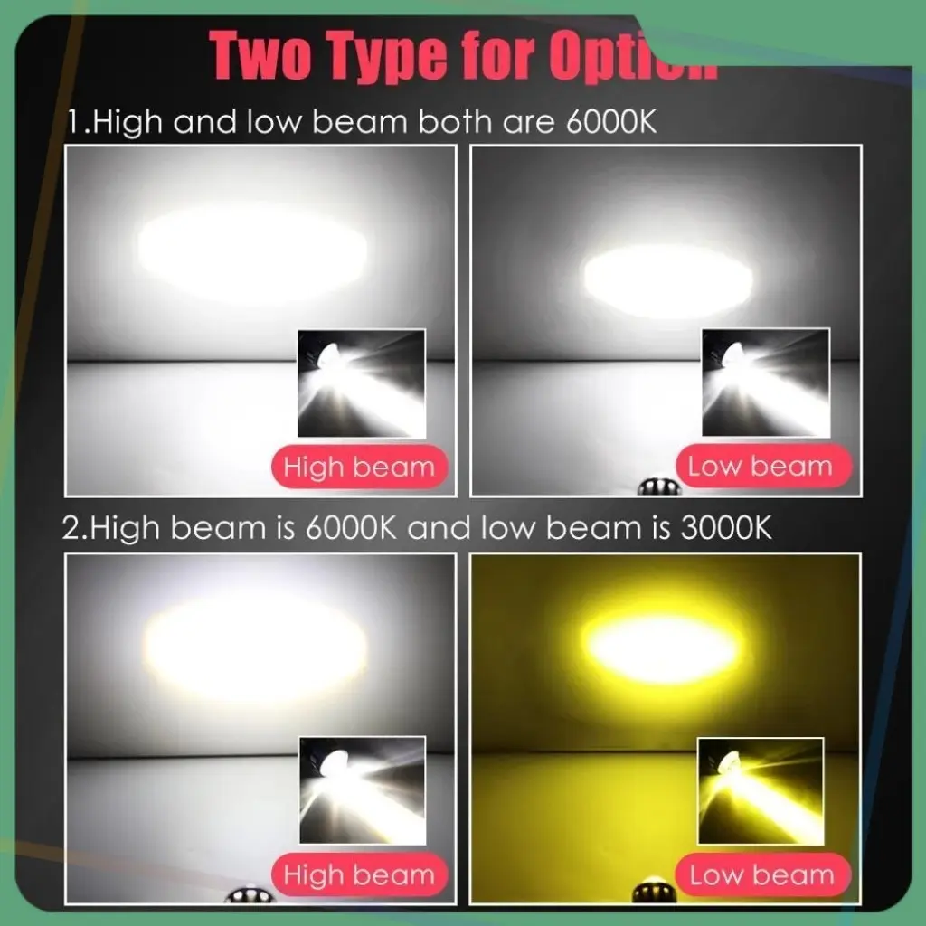 Đèn Led Bi Cầu H4 2 Màu Mini, Ánh Sáng Chiếu Sáng Cả Đêm