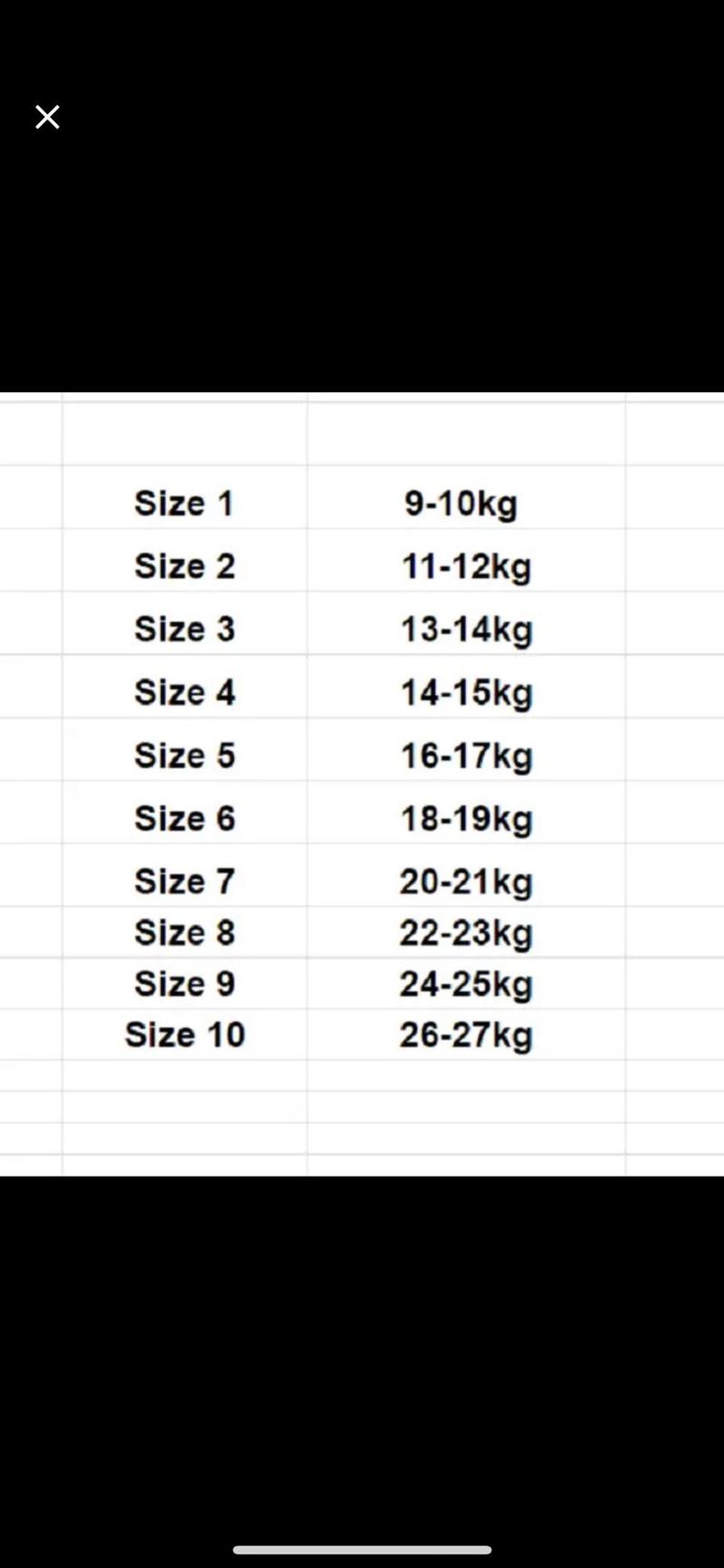 Product Introduction of 4==> 70kg Bộ quần áo bé trai, bé gái sét gia đình gồm quần + áo 0