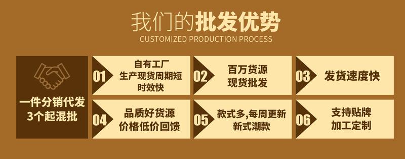 Product Introduction of Horizontal Wallet Wholesale Men's Short Wallet Men's Student Leather Wallet Retro Wallet No Logo Factory In Stock 1