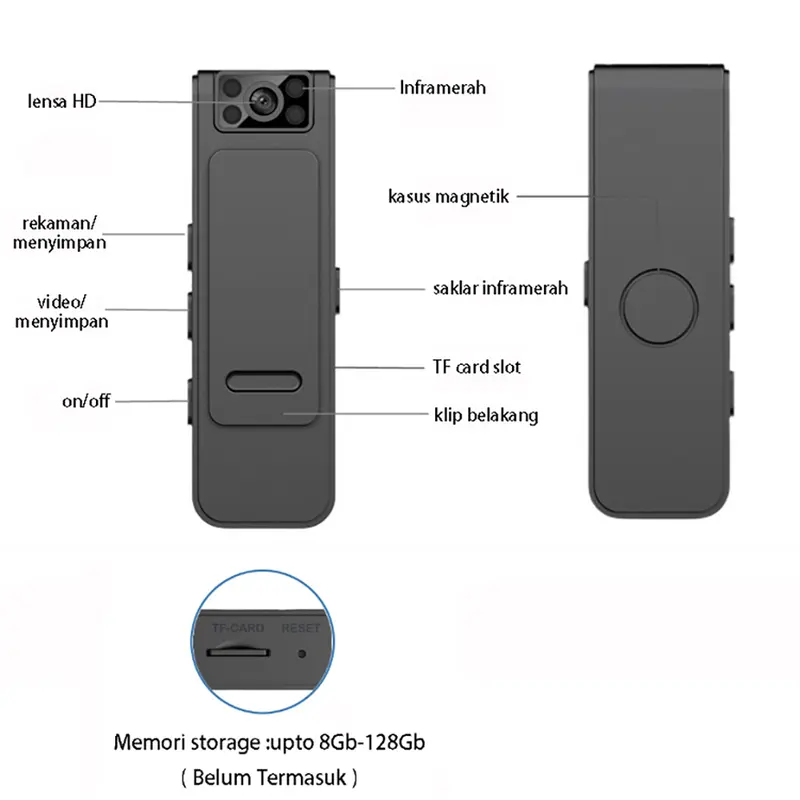 WiFi Mini kamera APP GoPlus CamPro HD 1080P camera Video Voice Recorder Perekam audio dan video 6