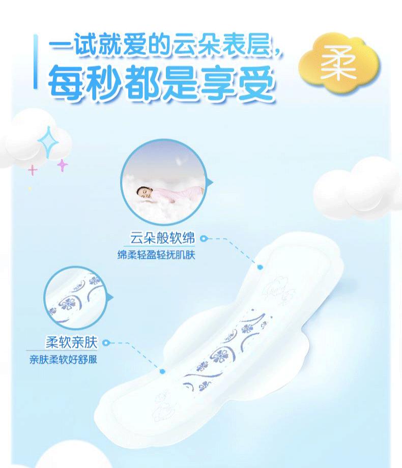 Product Introduction of ABC Mini Sanitary Pads 190mm 40 Pieces with Wings for Light Flow Day Use Ultra-thin Pads for Women Box 5