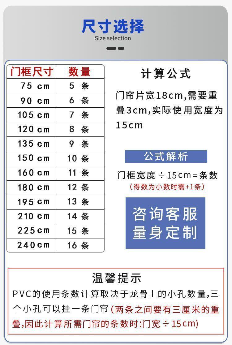Product Introduction of Rèm cửa Máy Điều Hòa Không Khí, Chất liệu PVC trong suốt bằng nhựa, Thiết kế chống muỗi, Thích hợp cho mùa hè, Chống gió và bảo vệ lạnh, Rèm ngăn không khí chống làm mát, Rèm da thương mại, Đa tiện lợi 10