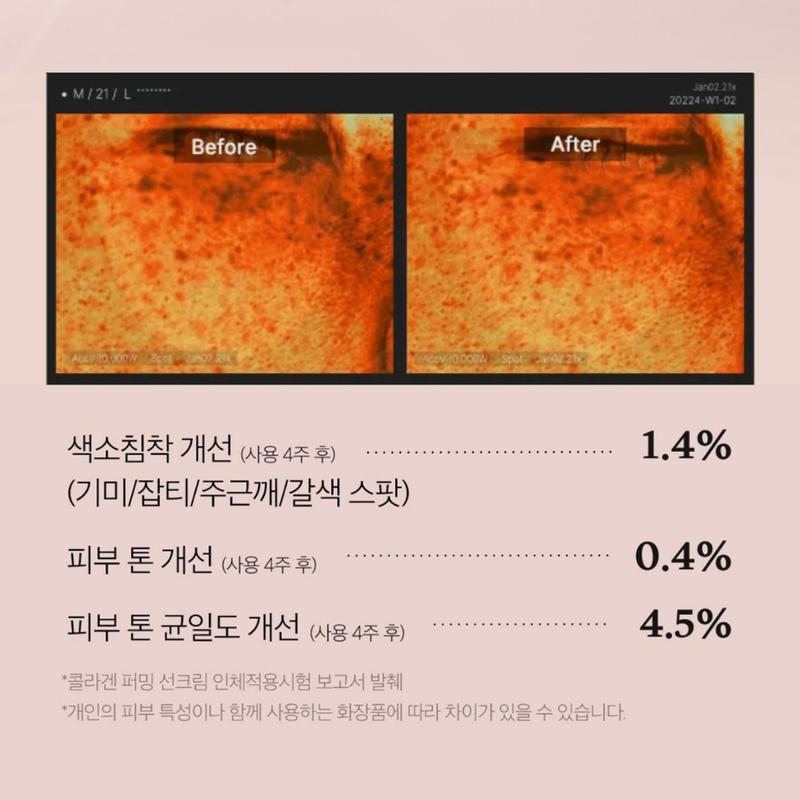 [Medicube] Collagen Firming Sunscreen 50ml 3